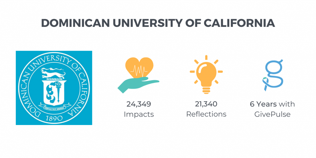 Dominican University of California collective impact