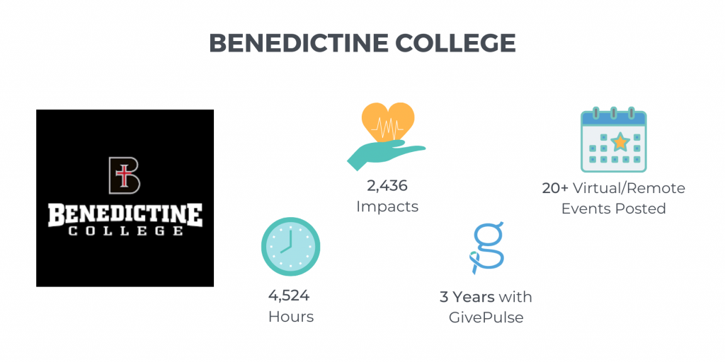 Benedictine College collective impact