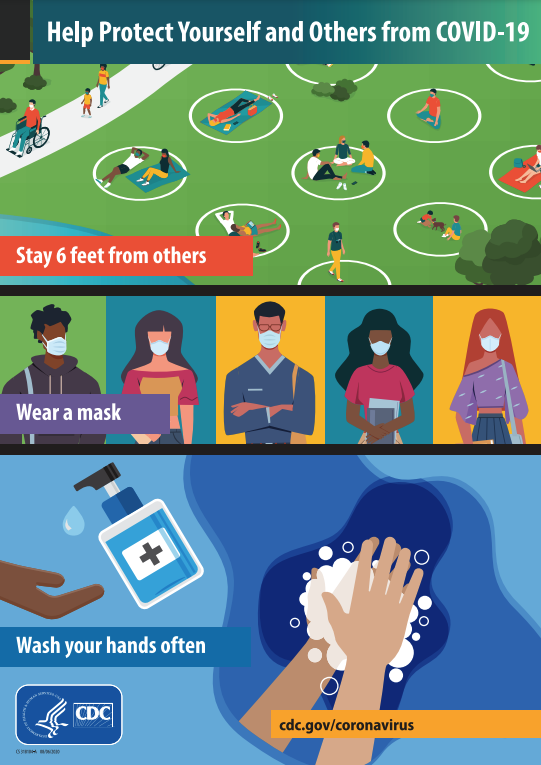 CDC "Help Protect Yourself and Others from COVID-19 flyer
