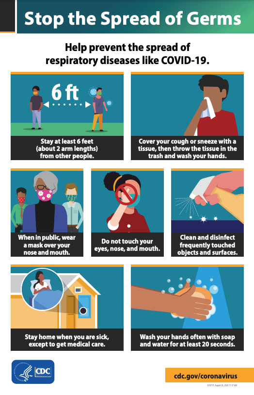 "Stop the spread of germs" CDC COVID-19 safety guideline flyer