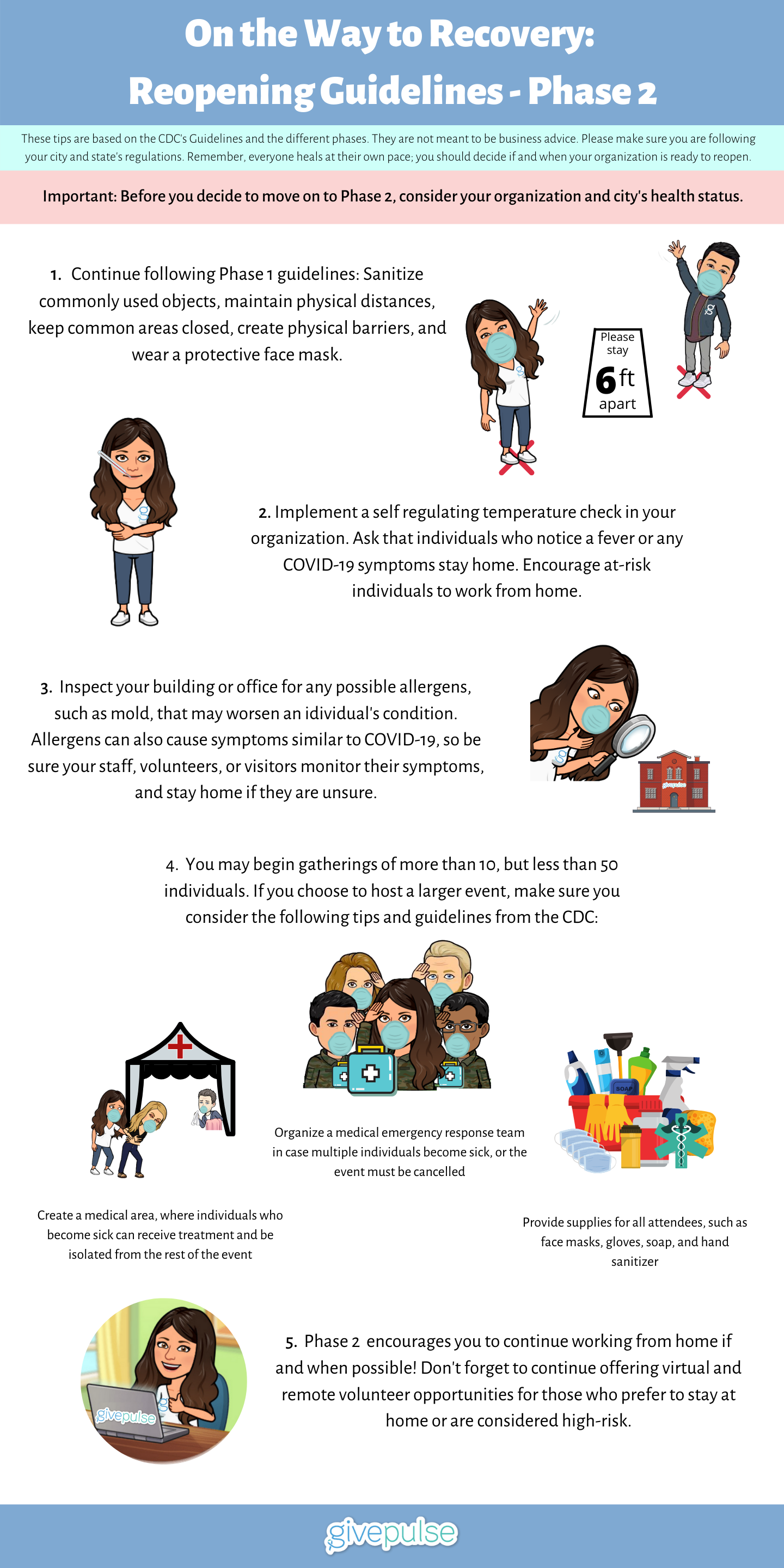 GivePulse reopening guidelines graphic phase 2