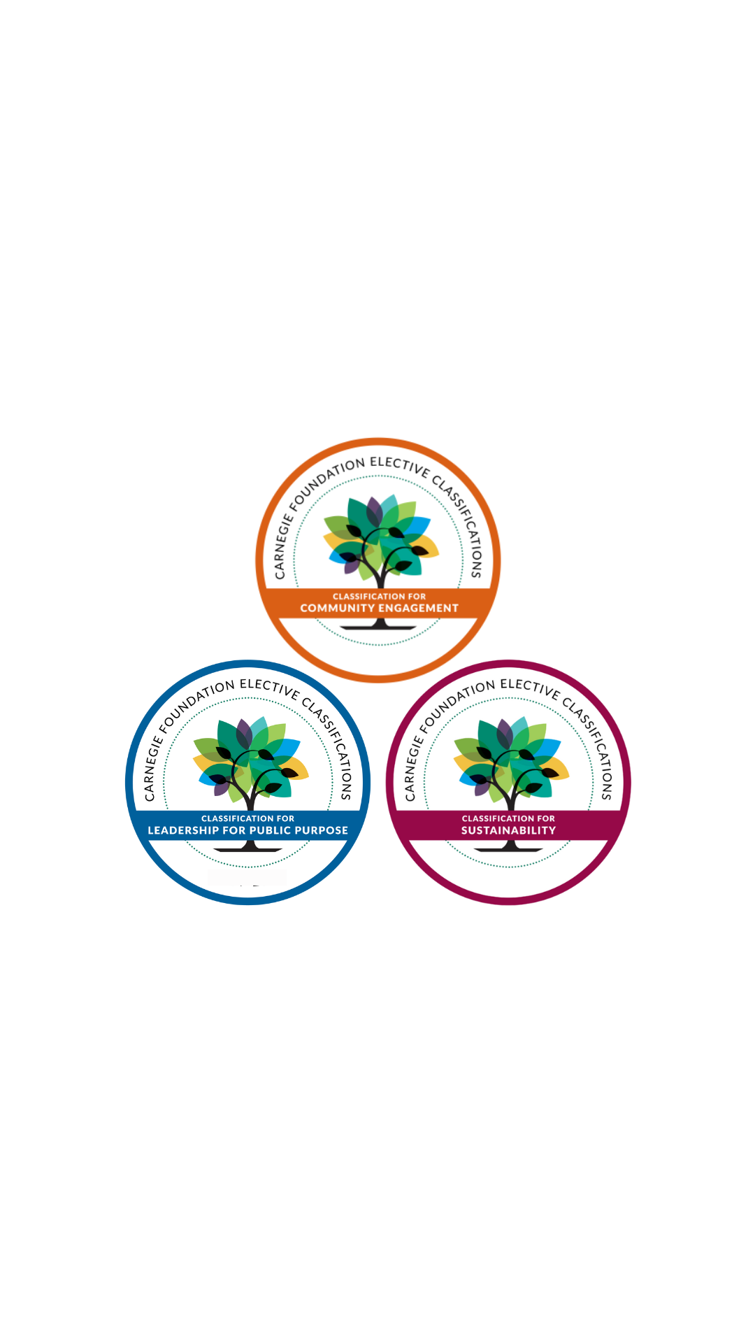 GivePulse host technology of the Carnegie Elective Classification