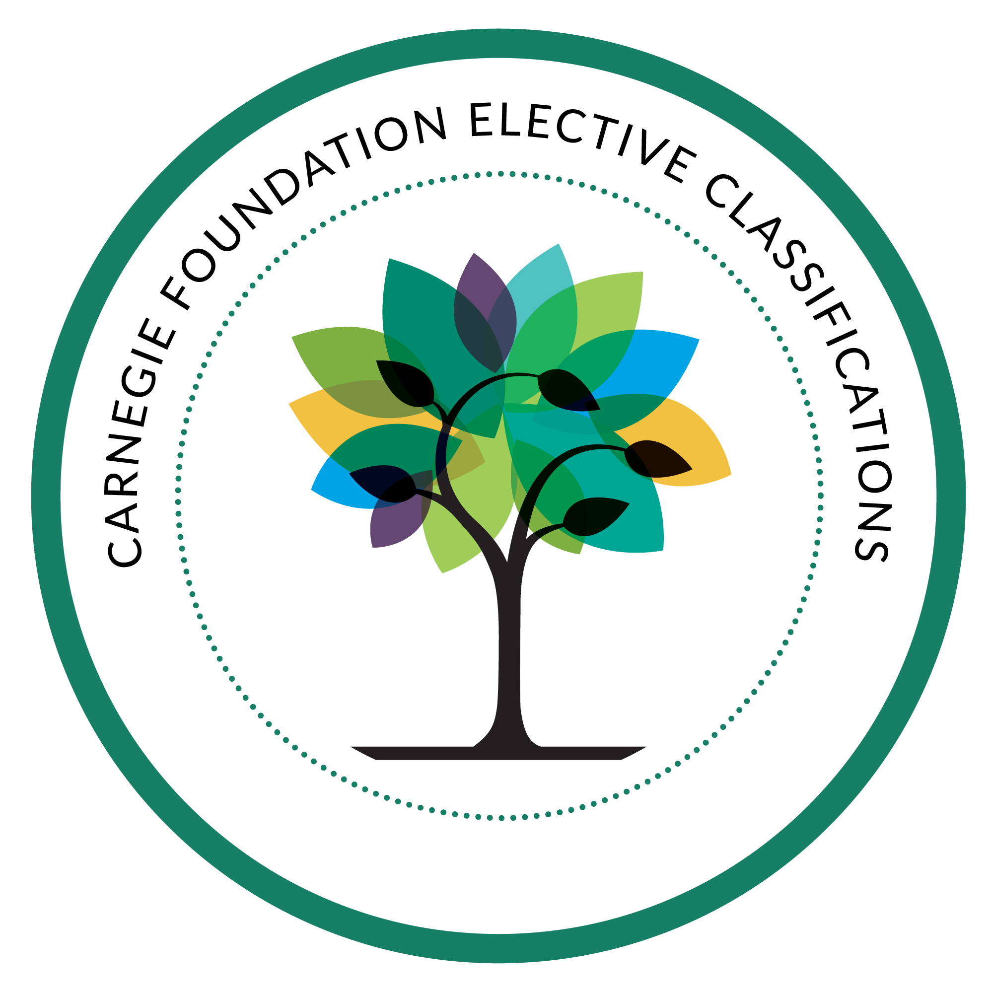Carnegie Foundation Elective Classifications logo