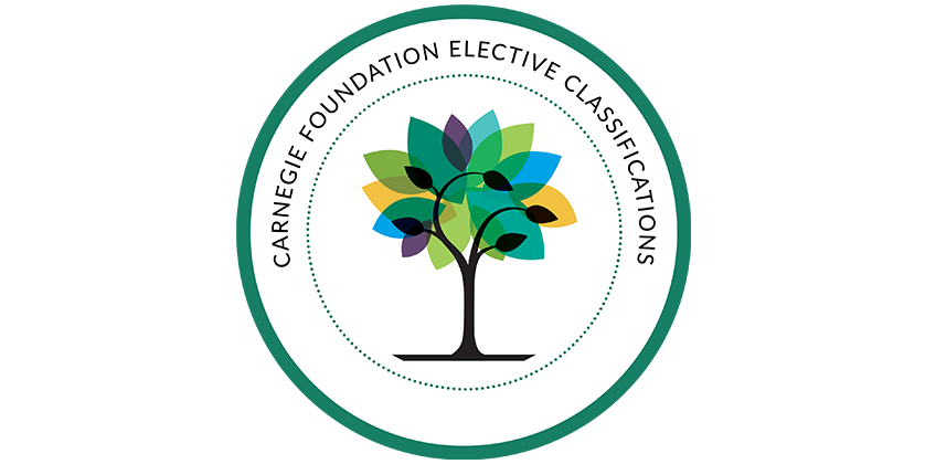 Carnegie Foundation Elective Classifications logo