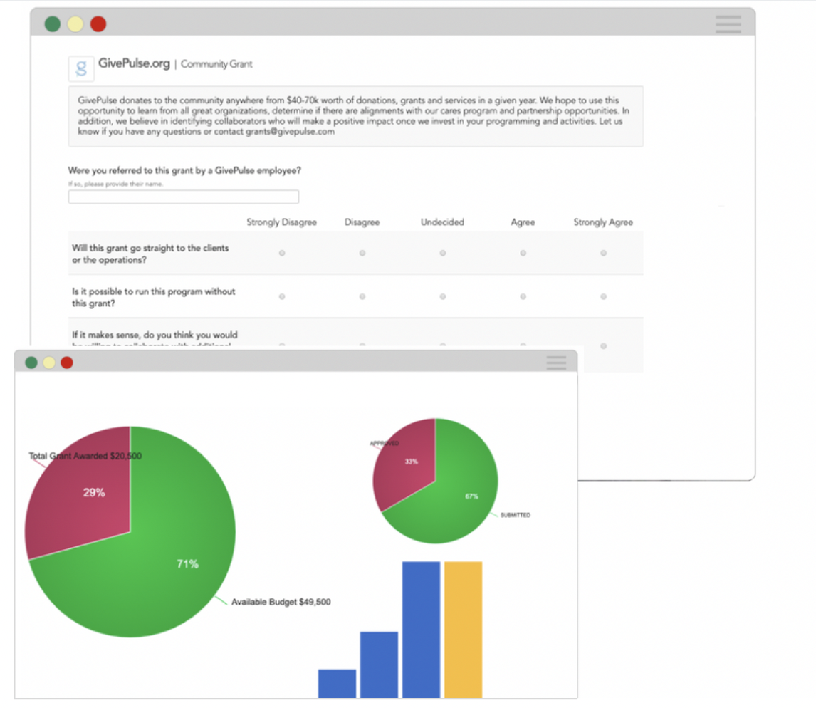 Grant application sample and application responses on GivePulse