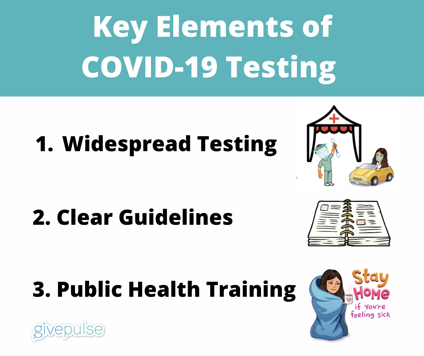 GivePulse graphic on the Key Elements of COVID-19 Testing 