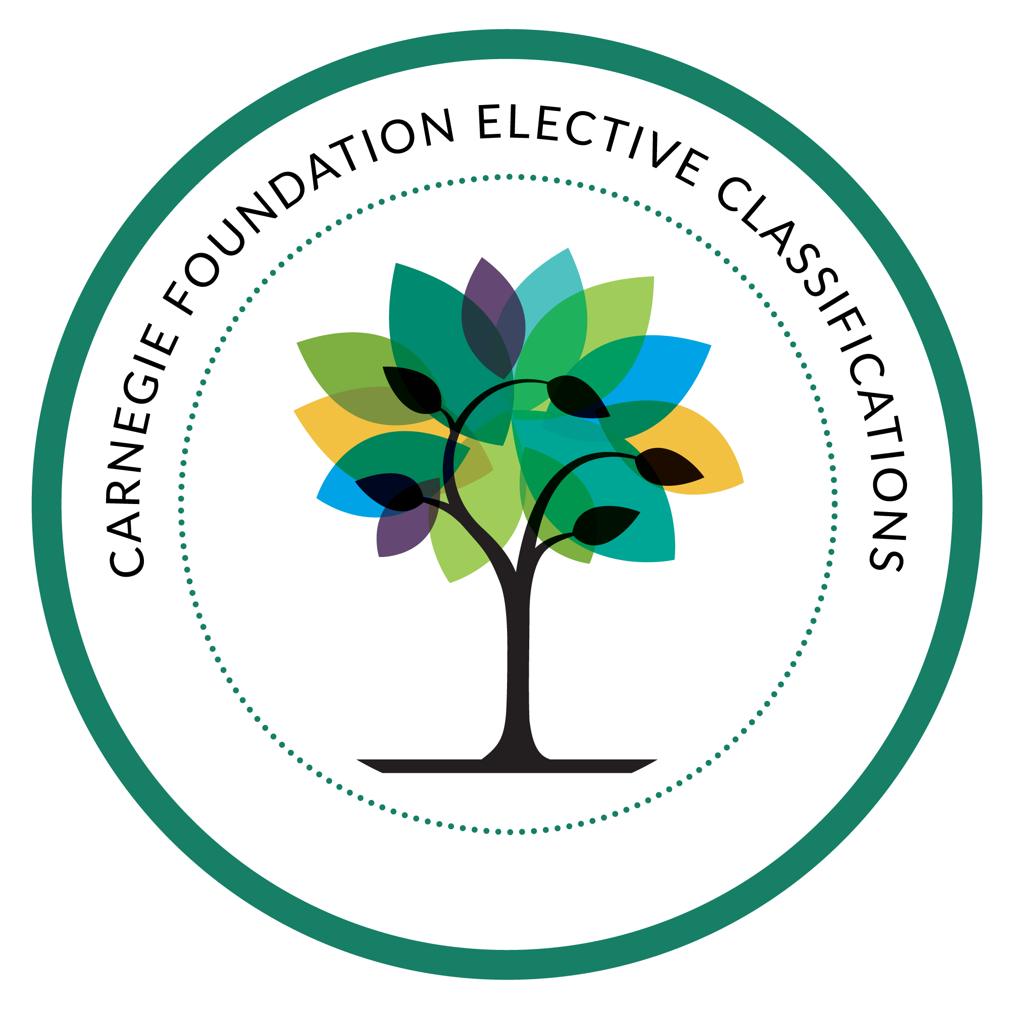 Logo of The Carnegie Foundation for the Advancement of Teaching